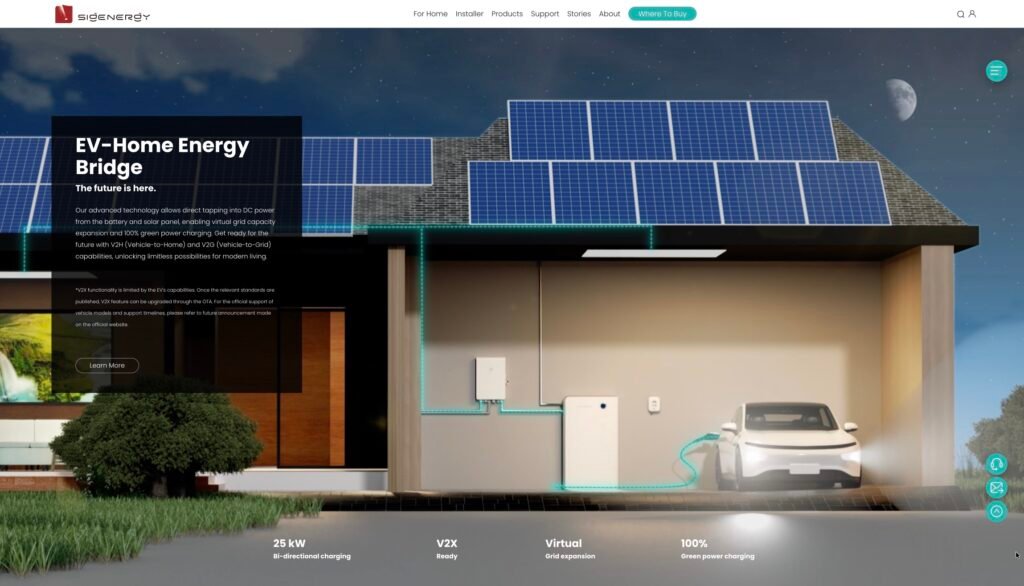 Home Energy Hub
